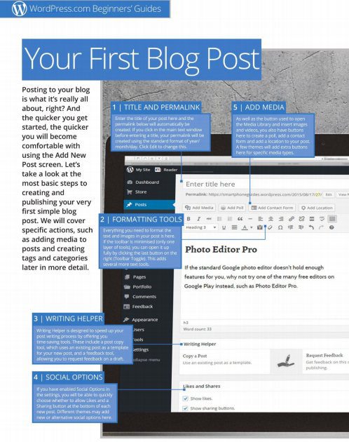 Your First Blog Post