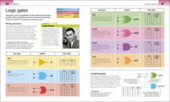 £0.99-Buy-Help-Your-Kids-with-Computer-Science-A-Unique-Visual-Step-by-Step-Guide-to-Computers,-Coding,-and-Communication