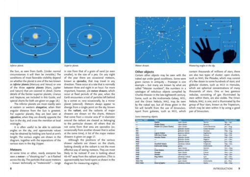 2019 Guide to the Night Sky