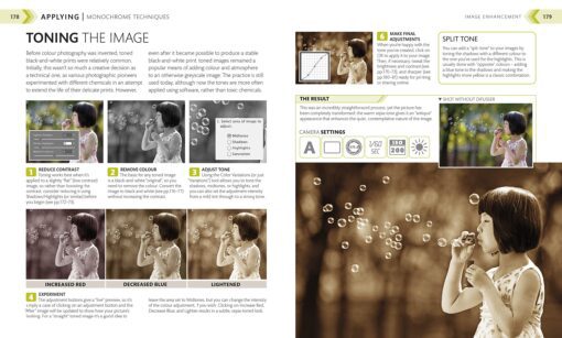 The Beginner's Photography eBook