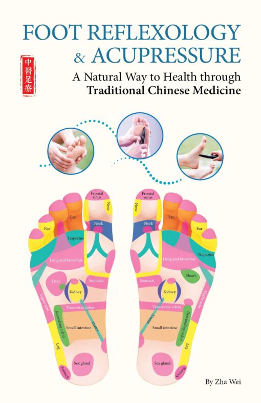 Foot Reflexology & Acupressure