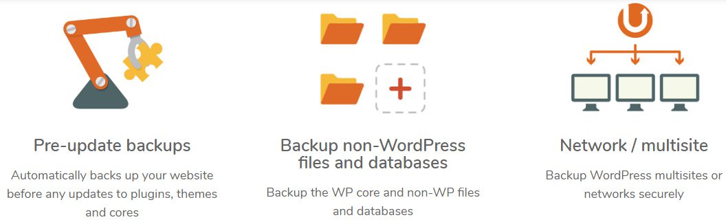 UpdraftPlus-Premium-Pre-Updates-Backups