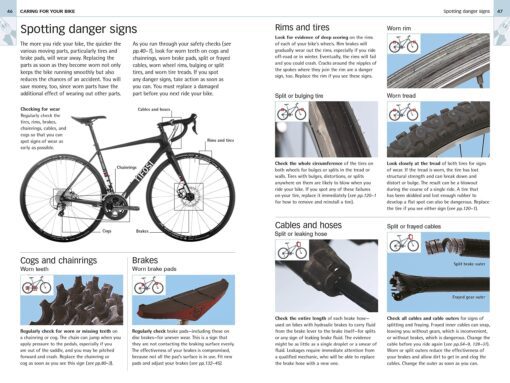 Bicycle Repair Manual