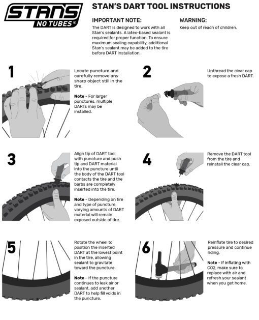 EIS-034 Stans DART Tool Instructions