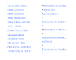 Reading musical scores